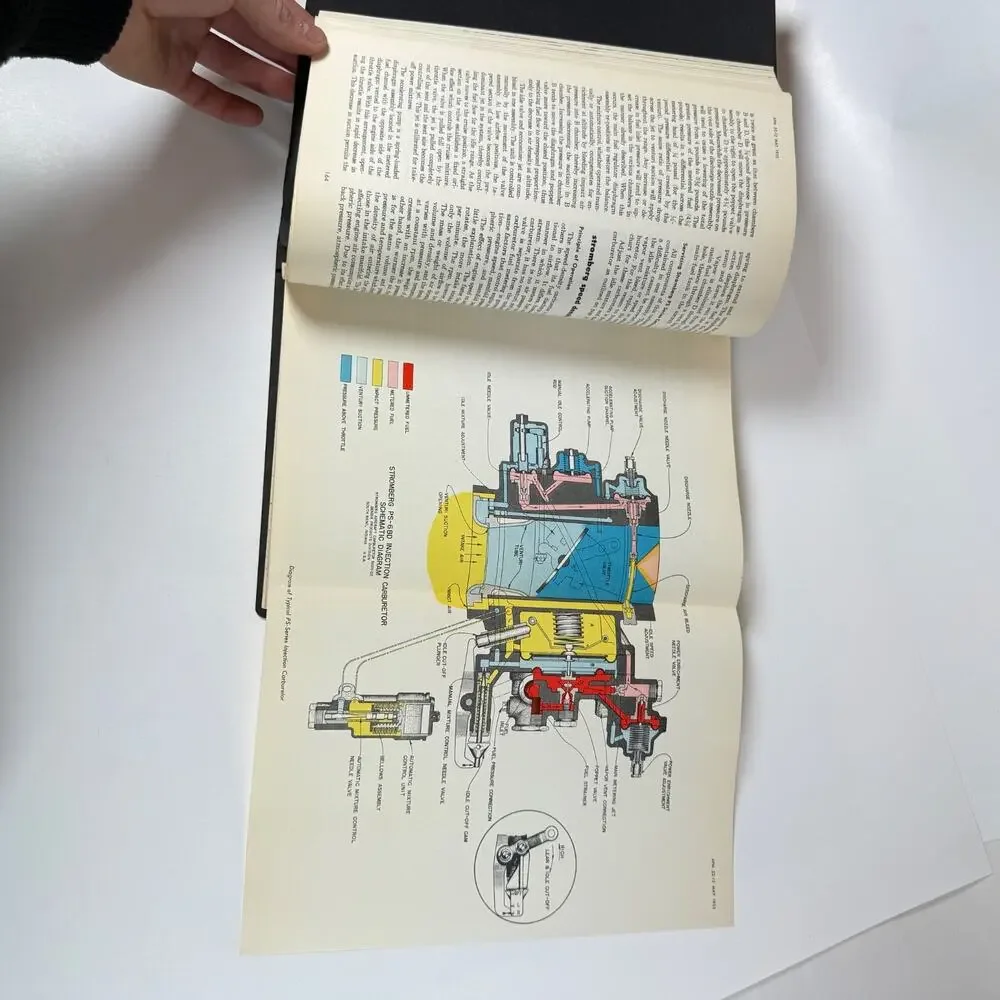 52-12 1953 Power Plant Maintenance Illustrated Manual for Reciprocating Engines